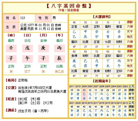 五行命理|生辰八字五行排盤，免費八字算命網，生辰八字算命姻緣，免費八。